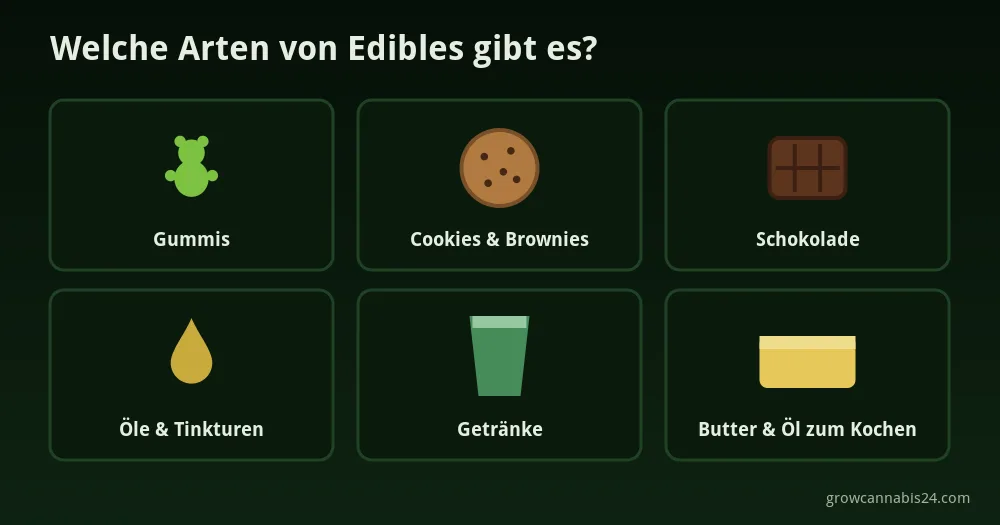 Edibles – Cannabis zum Essen 4 Übersicht der Edibles-Arten: Gummis, Cookies und Brownies, Schokolade, Öle und Tinkturen, Getränke, Butter